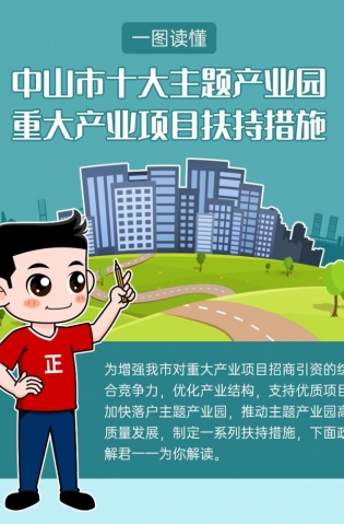 最高獎(jiǎng)勵(lì)20億元！十大主題產(chǎn)業(yè)園扶持措施解讀來(lái)了！