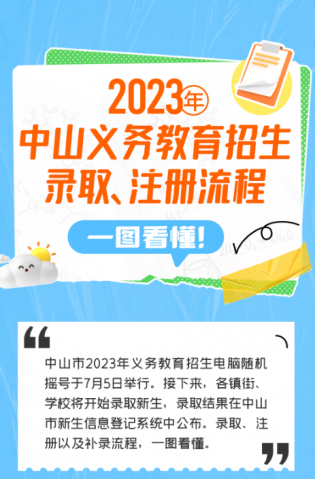 一圖讀懂！2023年中山義務(wù)教育招生錄取、注冊(cè)流程
